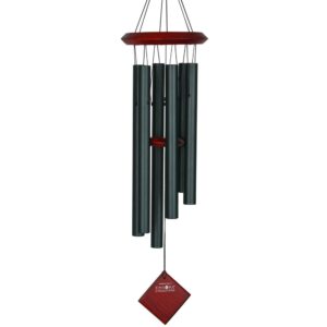Chimes Of Pluto